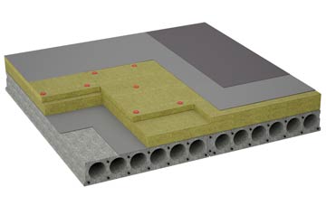 considerations of Braemore flat roofing insulation